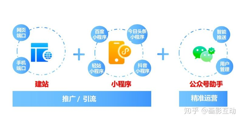 桂纶镁微博类型全解析，文艺私域IP的养成逻辑，普通人可复制的质感运营方案