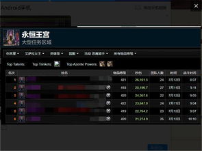 10人南诏皇宫全通攻略|2026硬核开荒版，机制拆解+职业配队+避坑指南