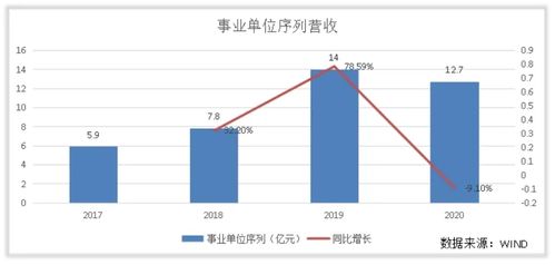 硬核拆解海山小怪掉落类型，匹配2026年热门需求，刷取收益最大化全攻略