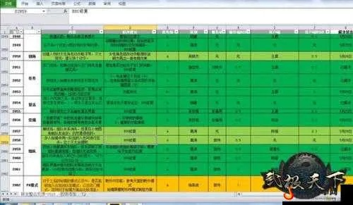 乱武天下官网全指南，怀旧服实测下载、故障修复&2026专属活动解析