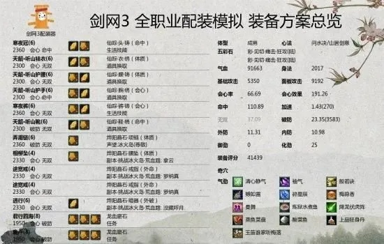 2026剑网3丐帮武器全攻略，新手选棒/酒囊避坑，PVE/PVP毕业配装实战解析