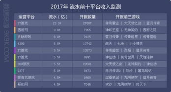 2026年网页小游戏大全怎么选？精准匹配你90%的碎片化娱乐需求