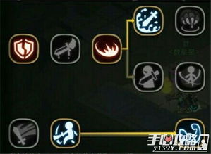 2026年85鬼泣刷图加点终极攻略，3大流派适配全场景，附实战数据验证