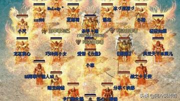 骨灰级私藏！2026热血传奇私服全类型解析，匹配热门需求的选服玩法指南