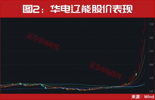 2026Q1大型免费网游排行榜，细分赛道+核心需求，精准选款攻略