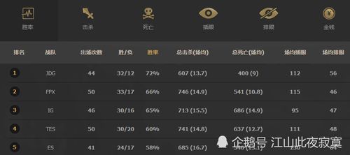 鲁莽修炼者逆袭手册，从暴毙莽夫到版本T1，2026年实战数据佐证