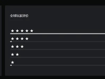 PS商店动态定价下剑星价差近一倍，玩家该怎么买？