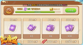 龙之谷点卷怎么花最值？5类点卷拆解+热门需求匹配（附2026玩家数据）