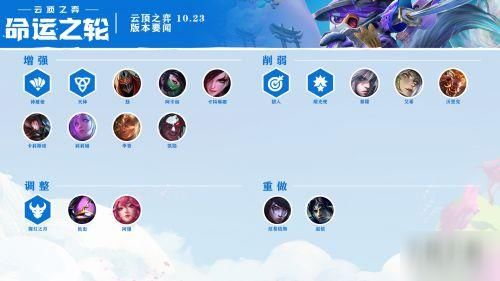 369类型游戏怎么拿满星？2026最新刷分技巧+热门爆款游玩指南