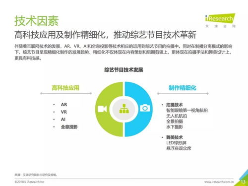 2026明星IP游戏怎么选？匹配核心需求的实战避坑全攻略