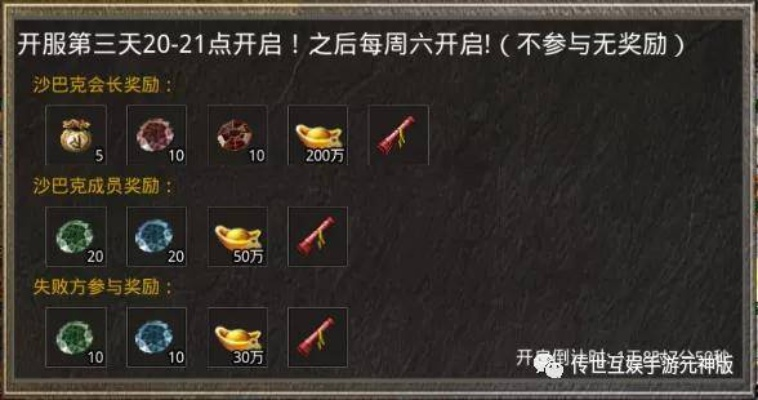 七星传奇辅助怎么选？3类合法防封类型+自动打金实战攻略，2026实测有效