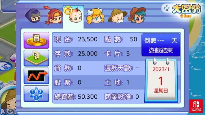 大富翁6怎么玩出碾压局？即时制技巧、股票套利、隐藏角色解锁全解析