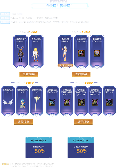 龙之谷2026新服类型全拆解，匹配热门需求，开荒&福利薅取避坑指南