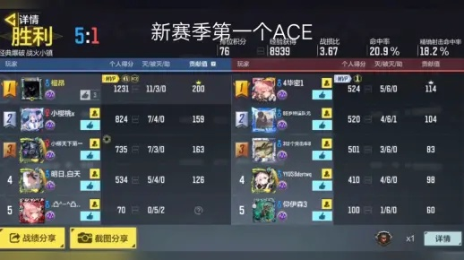 ACE定级赛怎么冲S级？拆解3类赛制，匹配热门需求的72小时冲分秘籍