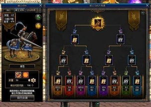 克罗之戒是毕业装吗？DNF自定义戒指词条、刷取、搭配全攻略2026