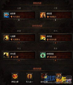 皇家华戒全攻略，暗黑3套装流派毕业神戒刷法+搭配+误区解析2026