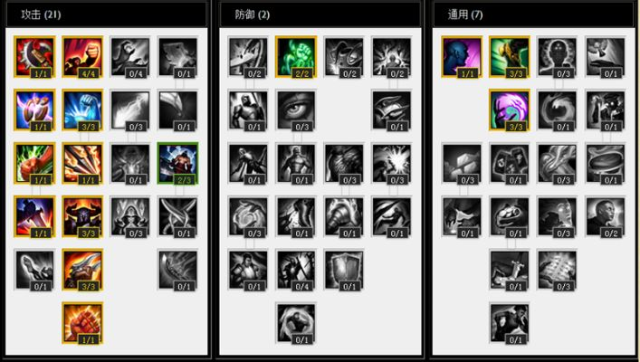 S6英雄联盟天赋怎么加？热门英雄适配+实战场景全解析