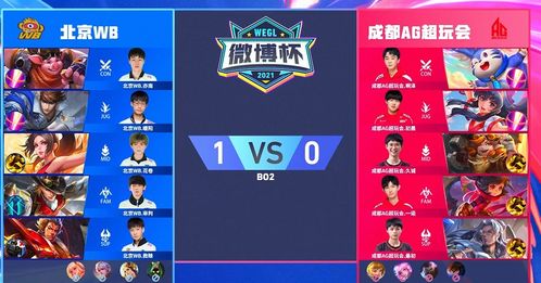 KWC2026席位正式官宣！HOK携手AOV亮相，AG.AL战队为卫冕而战