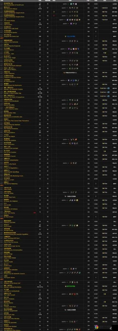 水晶战记从萌新到霸服，职业抉择/资源速刷/公会攻坚全攻略（附2026开荒数据）