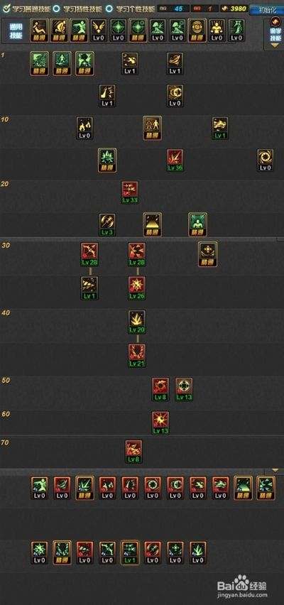 2026DNF冰洁师怎么加点？爆发/续航/搬砖三流派精准适配，附实战数据