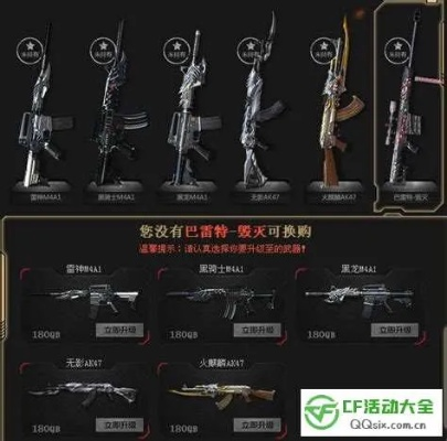 CF英雄级武器怎么选？2026年分类解析+热门对局需求精准匹配