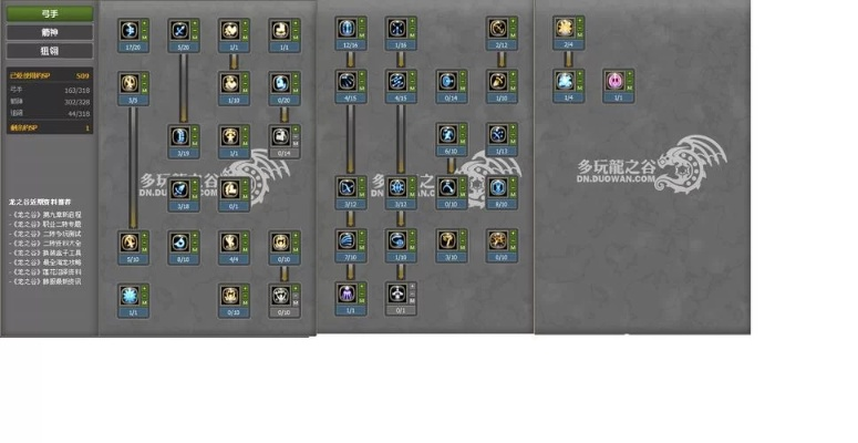 2026龙之谷全职业怎么加点？精准匹配PVE/PVP需求，告别无效属性浪费