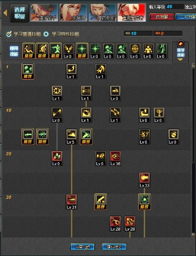 2026年女大枪二觉刷图加点全攻略，爆发/续航/均衡流精准适配指南