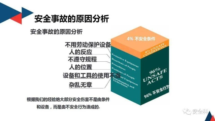 拿命线索4大核心类型拆解+热门场景实战，高风险线索如何零失误拿下？