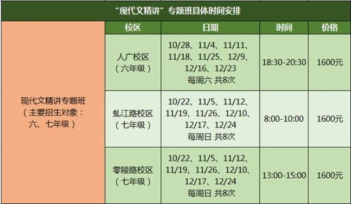新英雄年代答题器怎么选？2026类型划分+实战避坑指南（附需求数据）