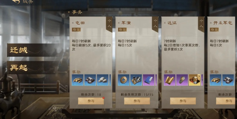 武者之心分4大核心类型！适配热门游戏玩法与角色塑造全攻略