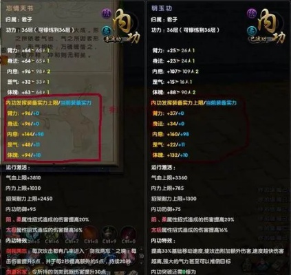 九阴真经五内属性独家拆解，匹配PVP/PVE热门需求的实战适配指南