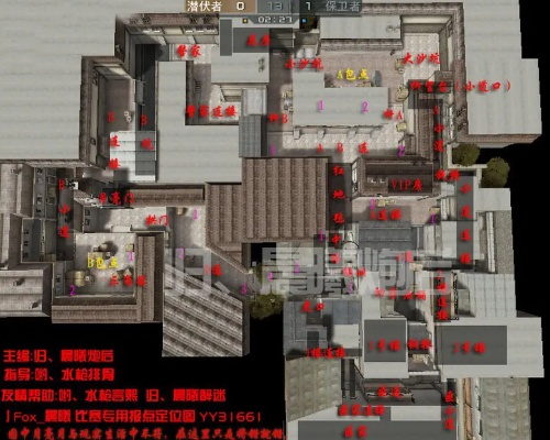 CF供电所怎么快速上分？职业私藏点位、道具连招、残局破解全解析