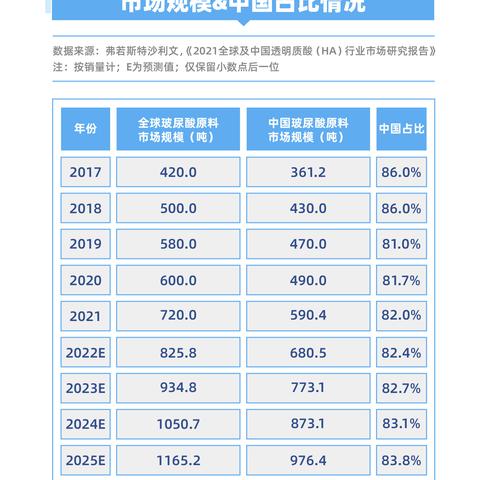 2026天龙八部OL逍遥技能深度拆解，副本通刷、PK制霸的核心逻辑与实战技巧