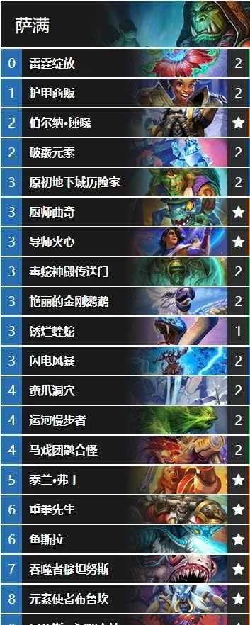 独家实测，炉石2026‘艾泽拉斯秘境’版本怎么快速冲分？附T0卡组代码+新机制全解