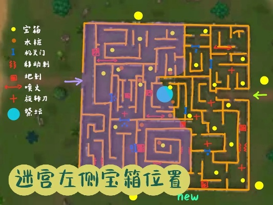迷宫探宝全攻略，全类型拆解+冷门通关技巧，精准拿捏隐藏宝箱