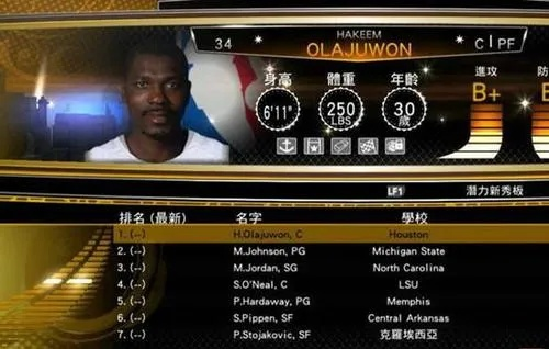 NBA2K13选秀名单全指南，真实/复古/自定义三类核心类型适配MC/王朝的冷门技巧