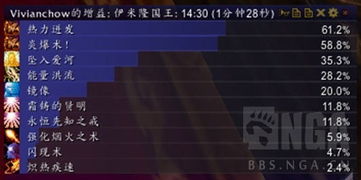 凯瑟琳全结局类型深度解析，触发条件+人格适配，哪条线是你的归宿？