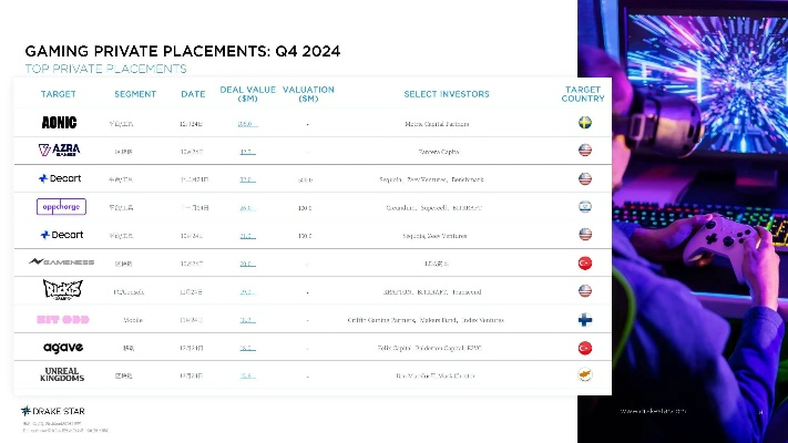 2026手机网游新赛道解析，小众类型如何匹配你的核心娱乐需求？
