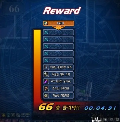 2026DNF绝望之塔奖励全拆解，毕业装、外观、搬砖收益如何精准拿捏？