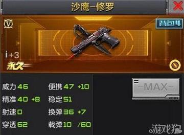 CF沙鹰修罗深度解析，副武器天花板？实战性能/玩法技巧全揭秘