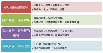 黄金鸡蛋全类型深度解析，如何匹配热门需求，新手快速拿捏核心玩法？