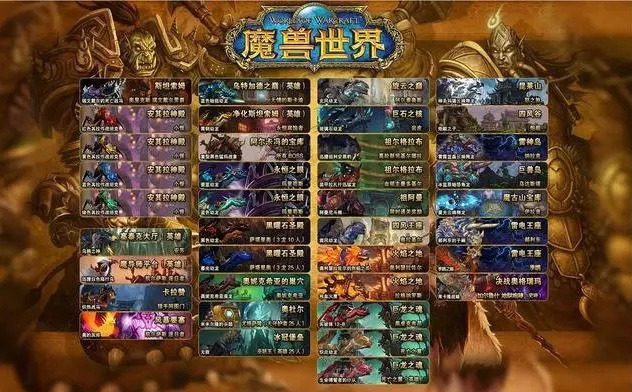 2026魔兽世界国服全维度攻略，怀旧服刷金、正式服选职、回归速成全解析