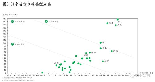 2026年搜服类型精准划分+热门需求匹配，如何快速锁定高爆无氪良心服？