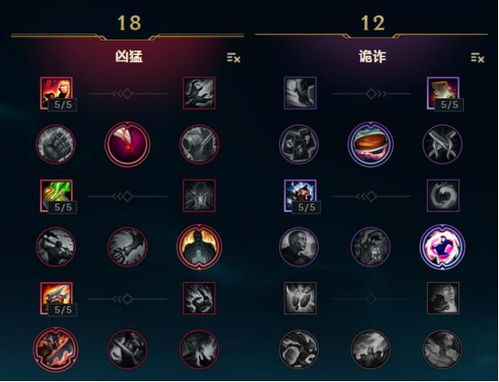 皮城英雄天赋怎么配？2026上分必看的对线/团战符文全攻略