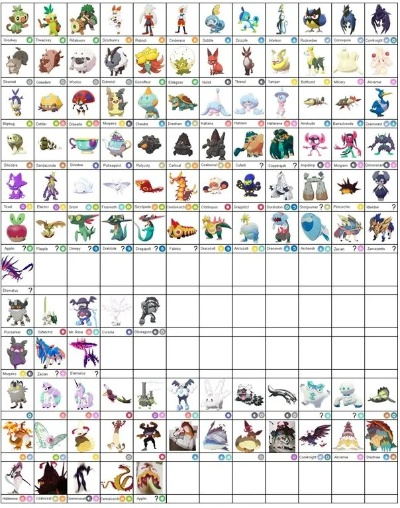 神奇宝贝图鉴怎么选？2026官方/民间工具对比，解决进化/配招痛点