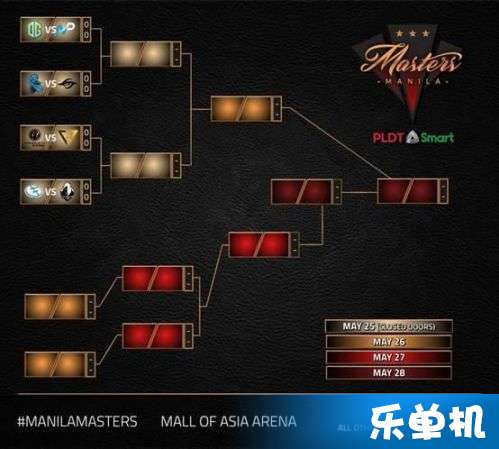 DOTA2马尼拉大师赛，东南亚主场赛事藏哪些门道？看点+观赛全攻略