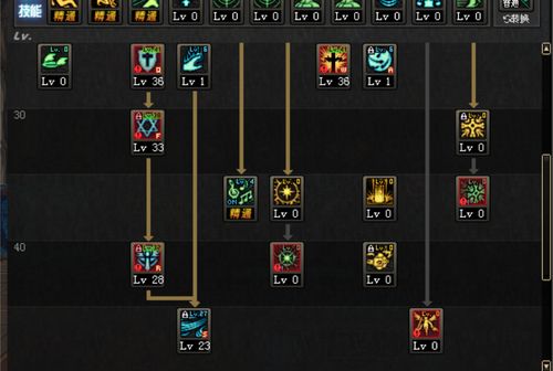 2026魔兽世界神牧天赋怎么选？冲分/奶团/单刷精准适配全流派实战指南