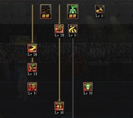 2026DNF男武神刷图加点全攻略，无冗余流派适配+毕业级伤害最大化方案