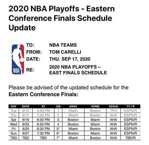 一、马尼拉大师赛的积分逻辑，决定TI13入场券的核心砝码