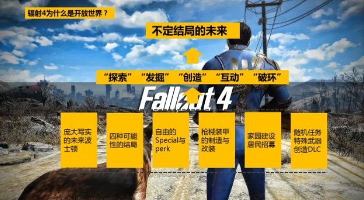 开放世界生存建造多人开荒避坑，3天解锁核心科技？附2026Q1玩家痛点数据